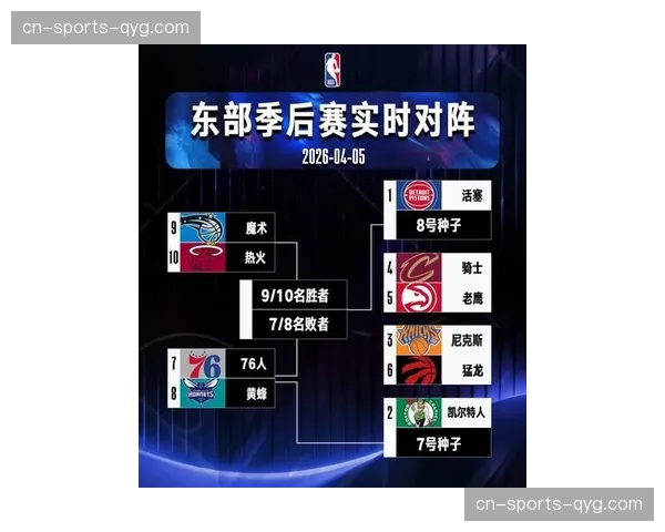 活塞首发五虎出场时间合理 轮换深度保障比赛控制延续性
